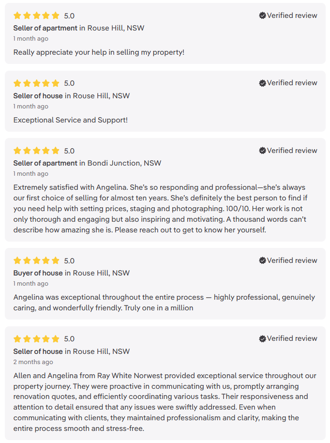 Angelina's Reviews 2