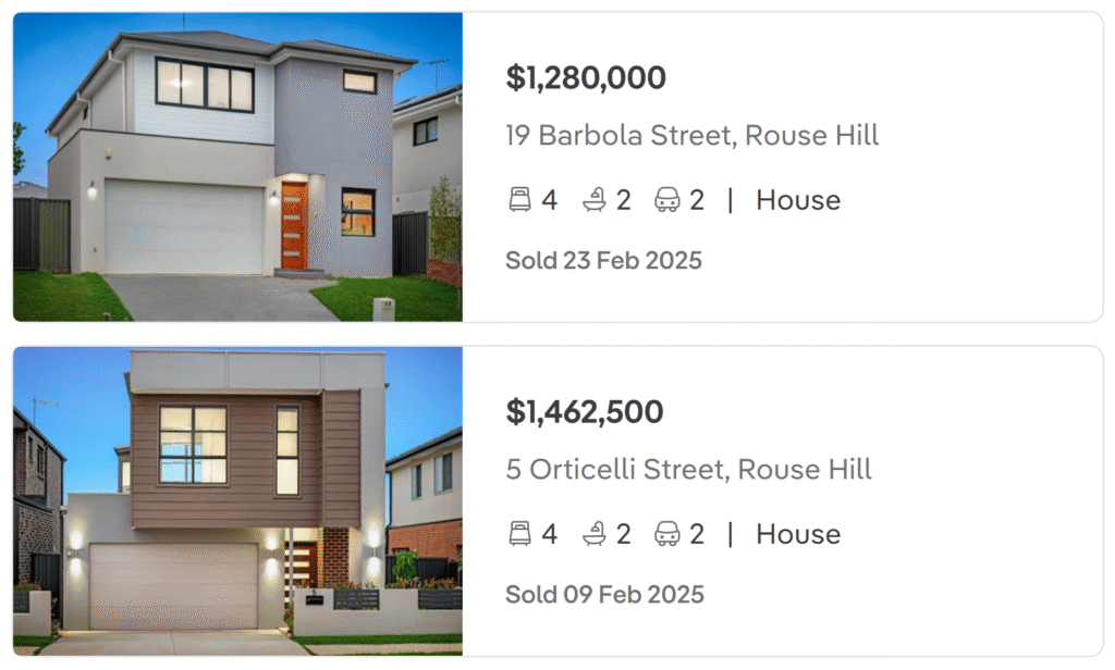 8 Featured Properties